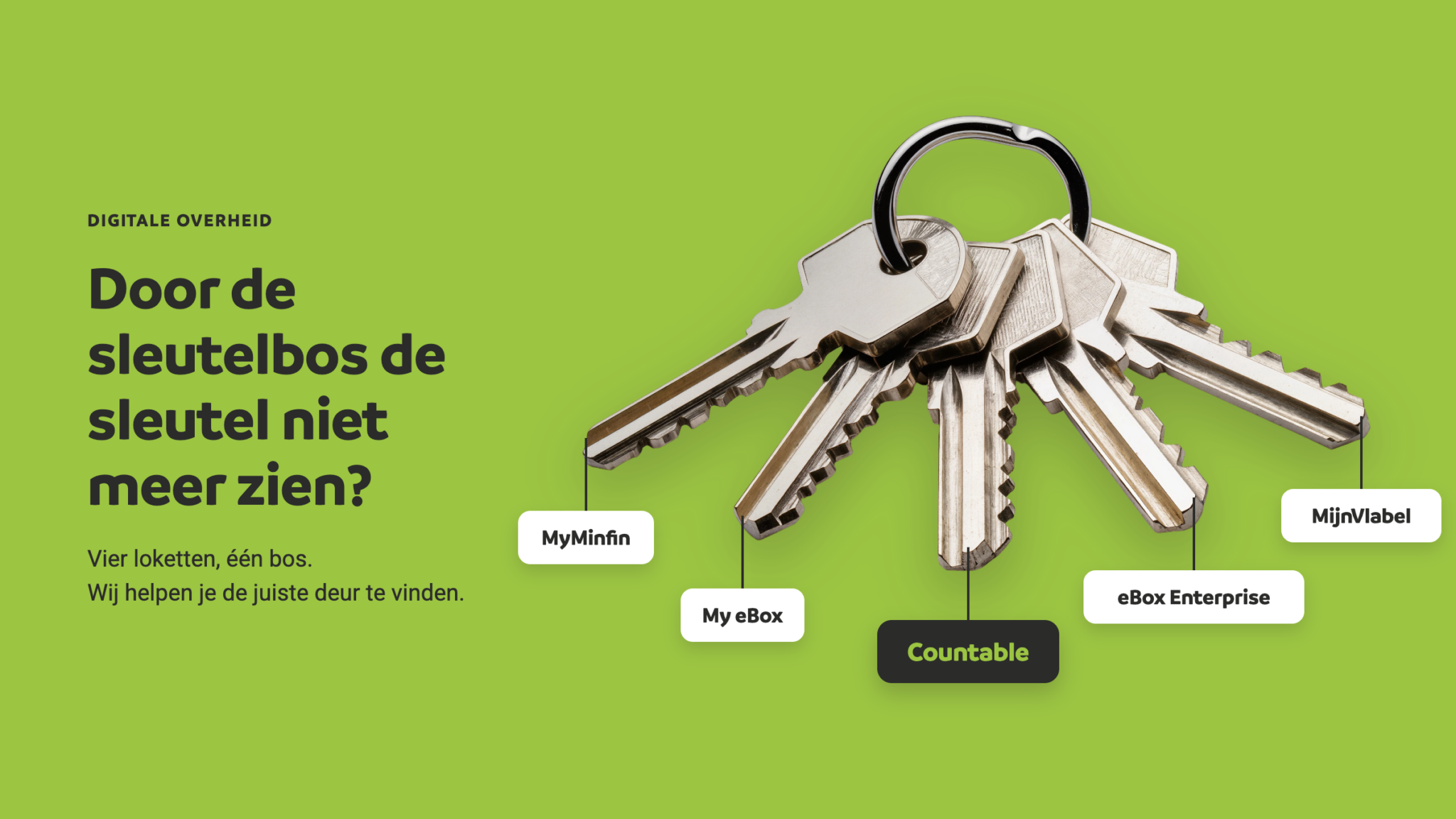 MyMinfin, eBox, MijnVlabel: wie stuurt wat, en waar vind je het terug.